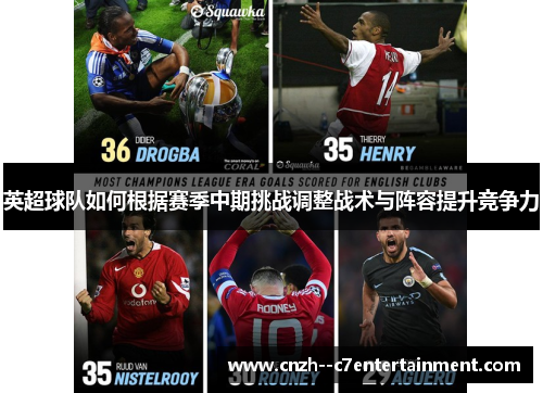 英超球队如何根据赛季中期挑战调整战术与阵容提升竞争力 英超球队如何根据赛季中期挑战调整战术与阵容提升竞争力