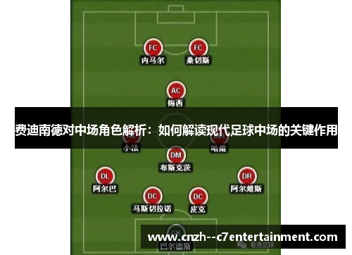费迪南德对中场角色解析:如何解读现代足球中场的关键作用 费迪南德对中场角色解析:如何解读现代足球中场的关键作用