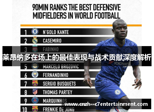 莱昂纳多在场上的最佳表现与战术贡献深度解析