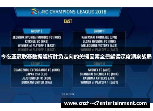 今夜亚冠联赛数据解析胜负走向的关键因素全景解读深度洞察战局 今夜亚冠联赛数据解析胜负走向的关键因素全景解读深度洞察战局