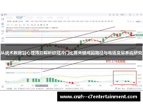 从战术数据到心理博弈解析欧冠冷门比赛关键成因路径与临场变量系统研究 从战术数据到心理博弈解析欧冠冷门比赛关键成因路径与临场变量系统研究