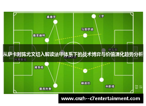 从萨卡对阵尤文切入解读法甲体系下的战术博弈与价值演化趋势分析 从萨卡对阵尤文切入解读法甲体系下的战术博弈与价值演化趋势分析