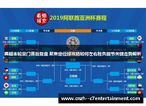 英超本轮豪门赛后复盘 聚焦定位球攻防如何左右胜负细节关键走势解析