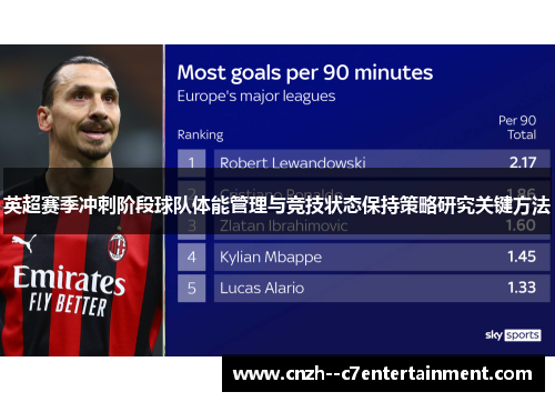 英超赛季冲刺阶段球队体能管理与竞技状态保持策略研究关键方法