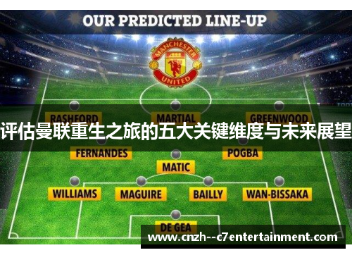 评估曼联重生之旅的五大关键维度与未来展望 评估曼联重生之旅的五大关键维度与未来展望