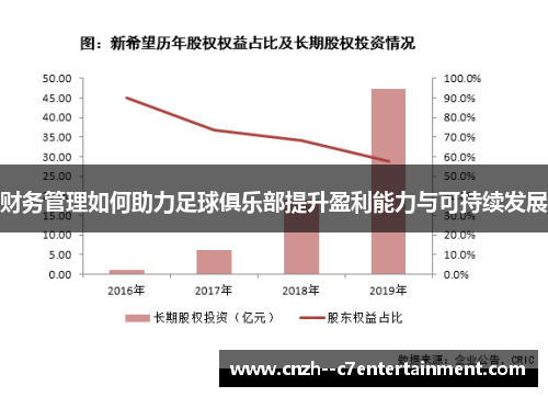 财务管理如何助力足球俱乐部提升盈利能力与可持续发展