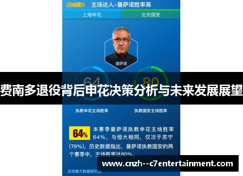 费南多退役背后申花决策分析与未来发展展望 费南多退役背后申花决策分析与未来发展展望