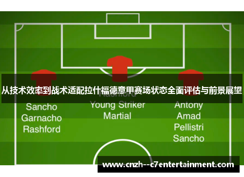 从技术效率到战术适配拉什福德意甲赛场状态全面评估与前景展望