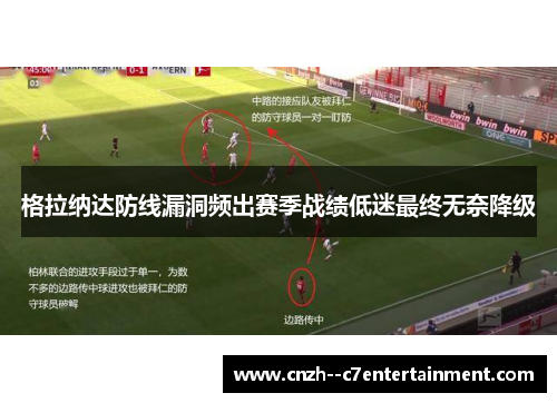 格拉纳达防线漏洞频出赛季战绩低迷最终无奈降级 格拉纳达防线漏洞频出赛季战绩低迷最终无奈降级