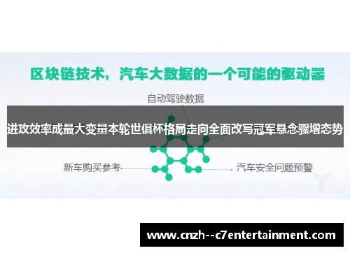 进攻效率成最大变量本轮世俱杯格局走向全面改写冠军悬念骤增态势