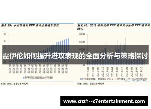 霍伊伦如何提升进攻表现的全面分析与策略探讨