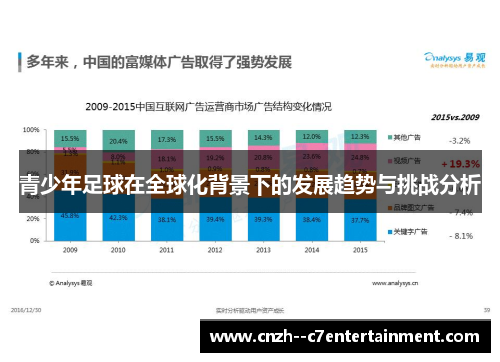 青少年足球在全球化背景下的发展趋势与挑战分析