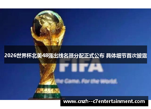 2026世界杯北美48强出线名额分配正式公布 具体细节首次披露