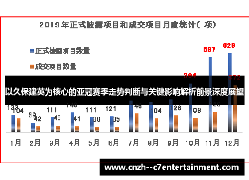 以久保建英为核心的亚冠赛季走势判断与关键影响解析前景深度展望